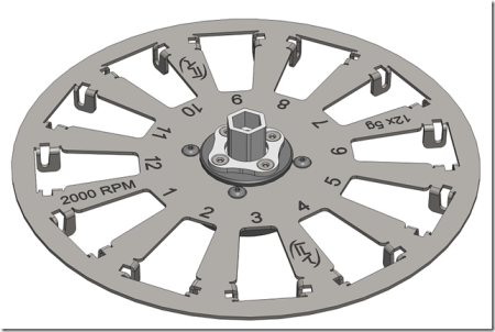 Cytology Rotor for ISA